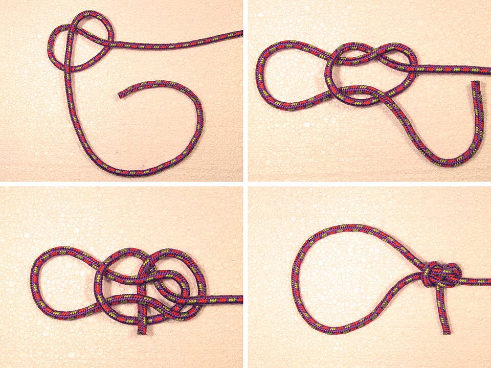 File:Anglers loop how to.jpg