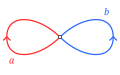 Thumbnail for version as of 12:55, 12 March 2026