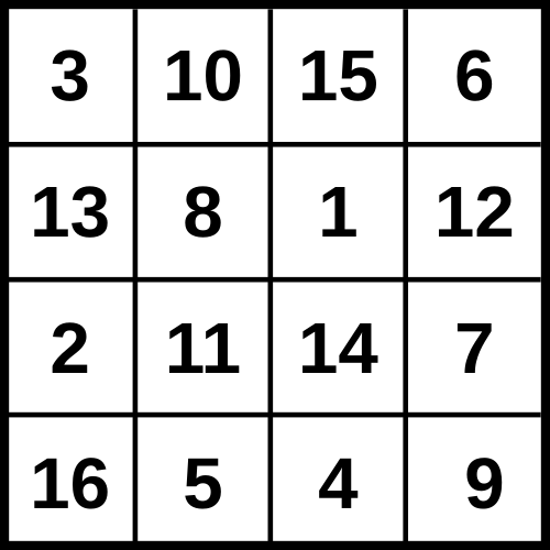 File:PanmagicSquare-Order4.svg