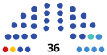 Thumbnail for version as of 08:58, 10 September 2024