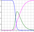 Thumbnail for version as of 22:52, 9 January 2015