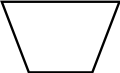 Flowchar Manual input