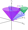 Thumbnail for version as of 16:00, 11 September 2012