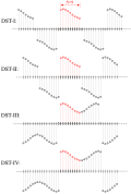 Thumbnail for version as of 20:52, 20 February 2010