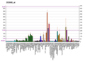 Thumbnail for version as of 12:42, 3 March 2010