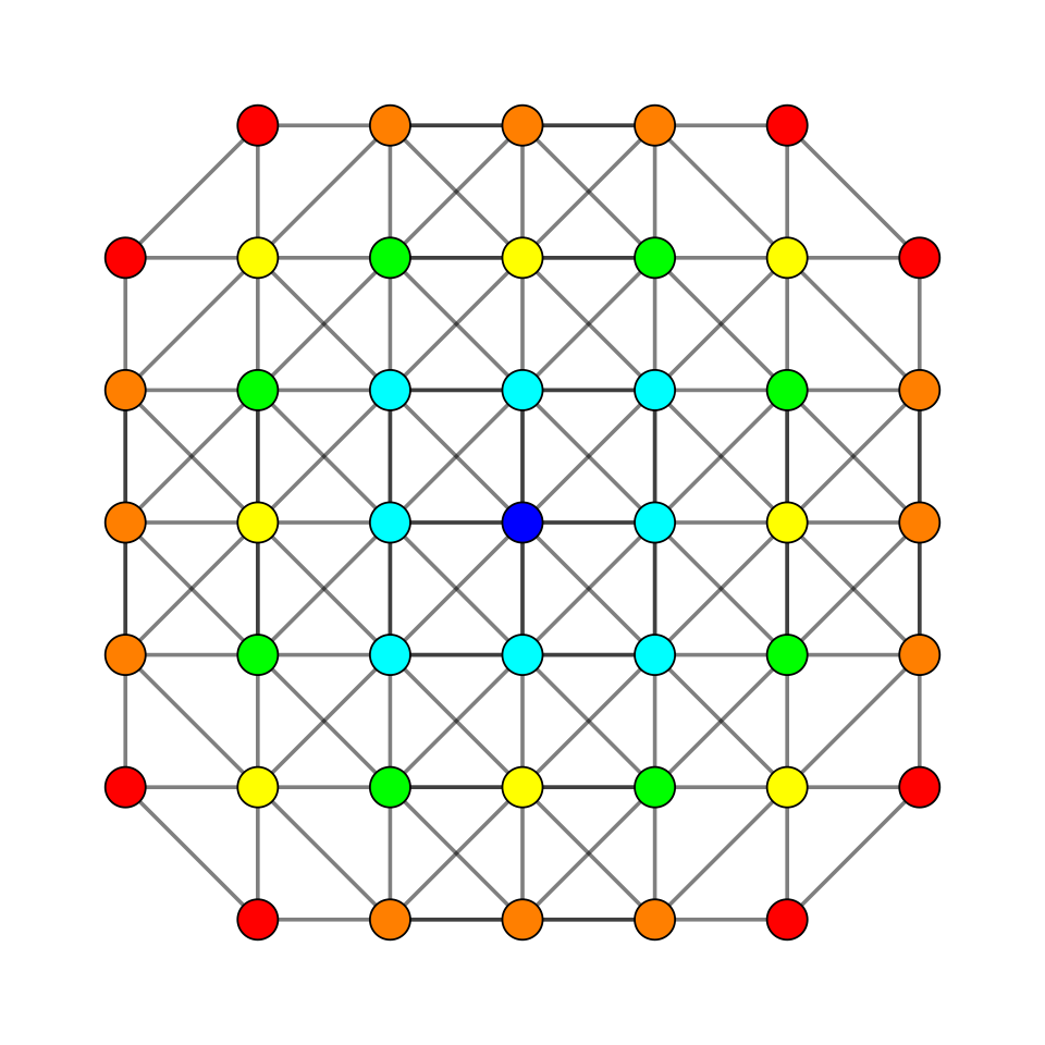 File:6-demicube t02 A3.svg