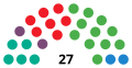 Thumbnail for version as of 10:59, 29 December 2025