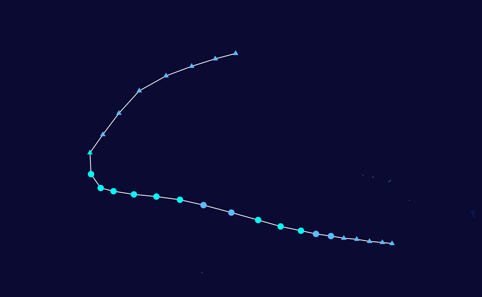File:Ella 1997 track.png