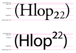 Thumbnail for Subscript and superscript
