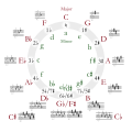 Thumbnail for version as of 02:39, 21 October 2015
