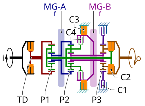 File:Dual-mode transmission switching M2G4.svg