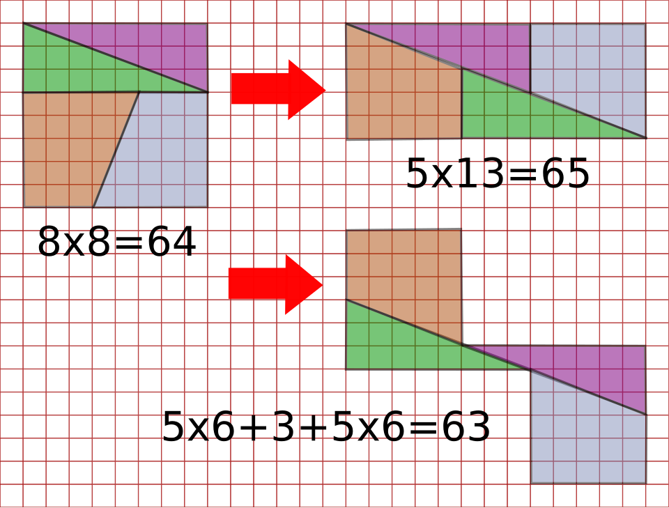File:Loyd64-65-dis b.svg