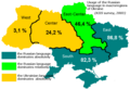 Ukraine Majority Languages Census (2003)