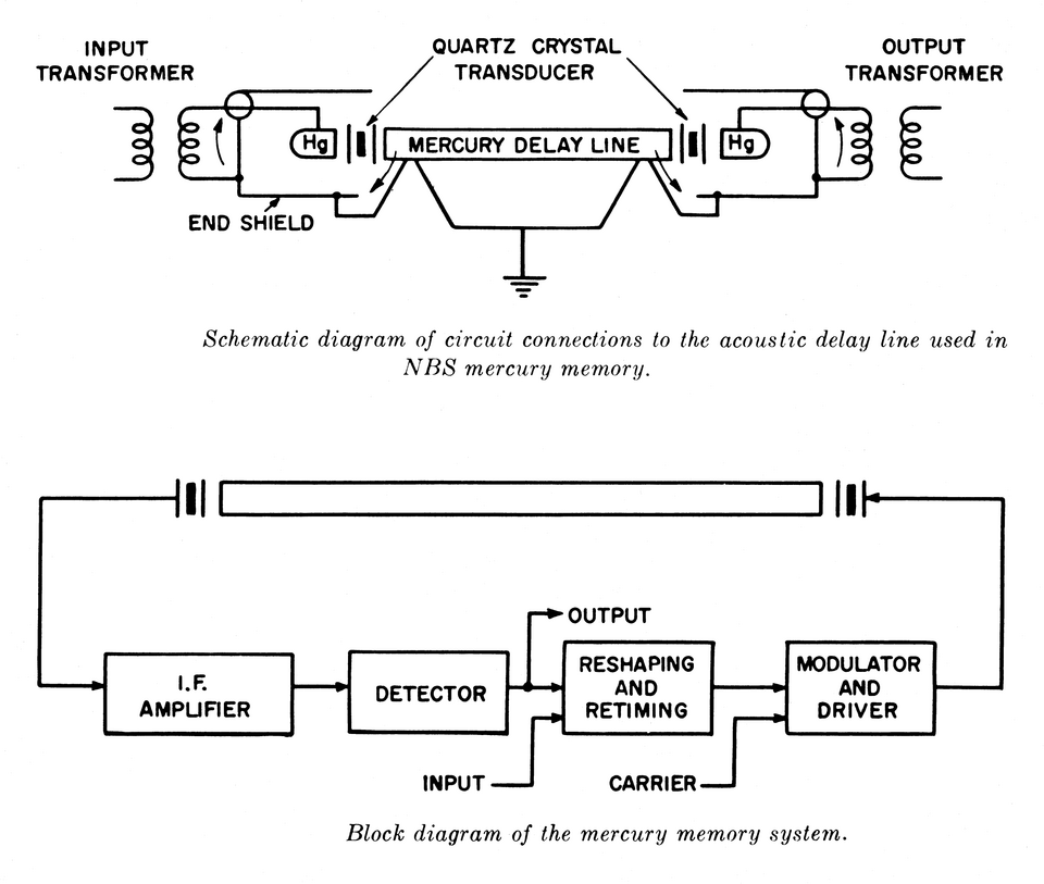 File:SEACComputer 010.png