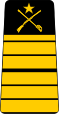 Thumbnail for version as of 12:01, 11 March 2017