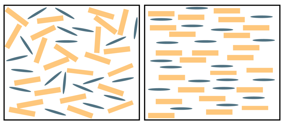 File:Metamorphic Pressure alignment-white.png