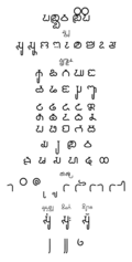 Pallava Aksharamala in modern font