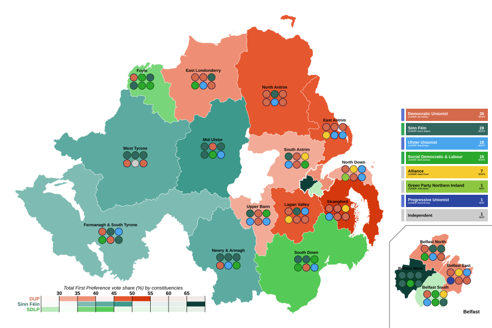 File:2007 Northern Ireland Assembly election.svg