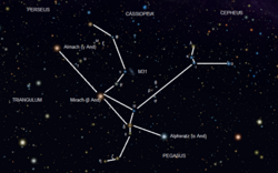 A photo of the constellation Andromeda with all Bayer-designated stars marked and the IAU figure drawn in