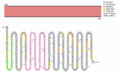 Thumbnail for version as of 22:36, 12 December 2025