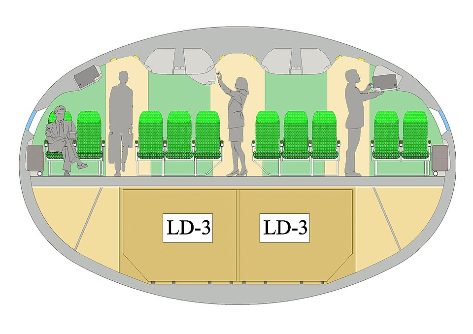 File:Сечение фюзеляжа.jpg