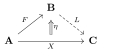 Thumbnail for version as of 00:43, 27 February 2022