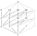 Thumbnail for version as of 04:30, 12 January 2013