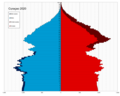 Thumbnail for version as of 21:22, 5 February 2021