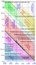 Thumbnail for version as of 14:05, 22 December 2023