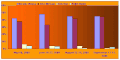 Thumbnail for version as of 23:25, 7 October 2008