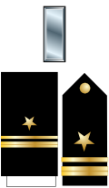 Thumbnail for version as of 12:25, 7 December 2011