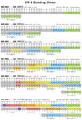 Thumbnail for version as of 13:25, 6 May 2022