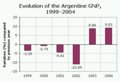 Thumbnail for version as of 15:13, 11 November 2005