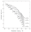 Thumbnail for version as of 06:14, 7 May 2013