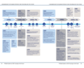 Thumbnail for version as of 17:32, 8 December 2024