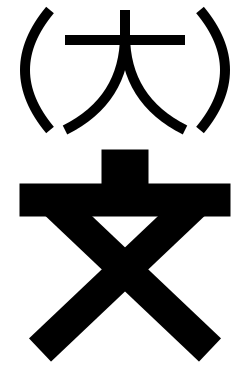 File:Japanese Map symbol (University).svg