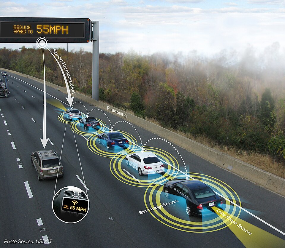 File:Platooning Back 022414 Final noTpye.jpg