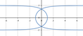 Thumbnail for version as of 08:50, 17 March 2021