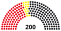 4th Landtag, following 1958 election