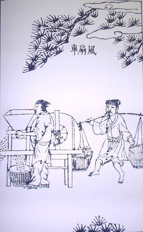 File:Winnowing machine.jpg