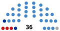 Thumbnail for version as of 09:31, 6 November 2019