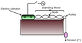 Thumbnail for version as of 00:30, 3 June 2006