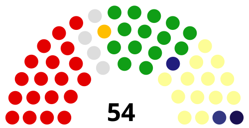 File:NITRA2013.svg
