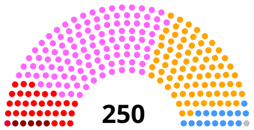 File:AR Eleicoes 1975.svg