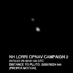 Pluto och Charon. Animation sammansatt av bilder tagna av New Horizons i januari 2015.