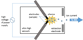 Thumbnail for version as of 17:17, 30 March 2015