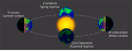 Thumbnail for version as of 21:43, 12 November 2008