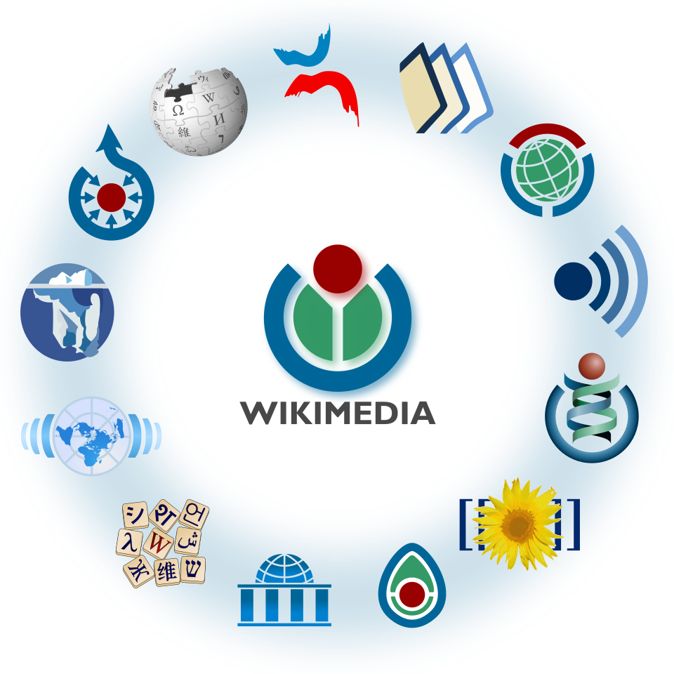 File:Wikimedia logo family complete 2009.svg