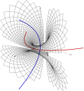 Thumbnail for version as of 15:57, 1 January 2020