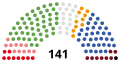Thumbnail for version as of 12:52, 10 November 2020